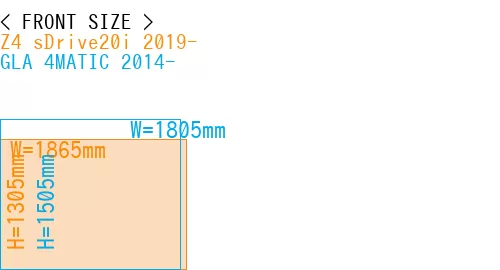 #Z4 sDrive20i 2019- + GLA 4MATIC 2014-